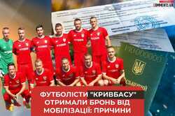 Футболісти «Кривбасу» отримали бронь від мобілізації