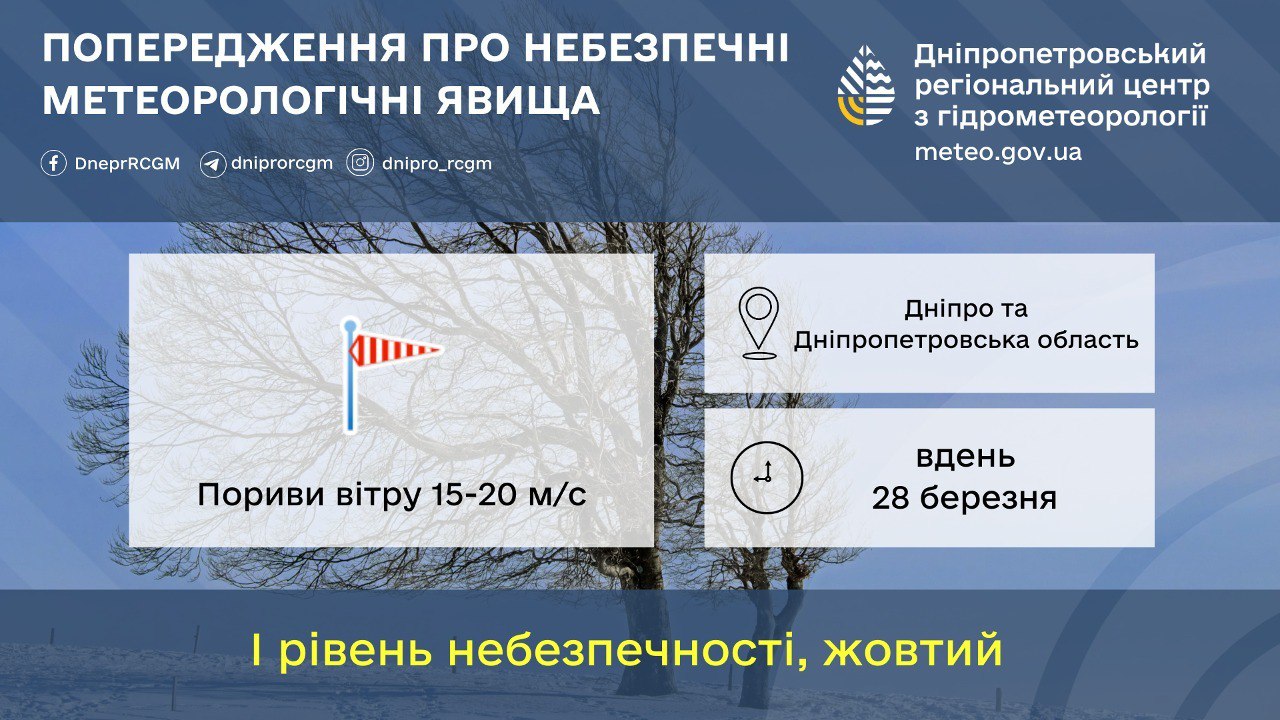 Погода в Дніпрі, вітер в Дніпрі, небезпека в Дніпрі, новини Дніпра